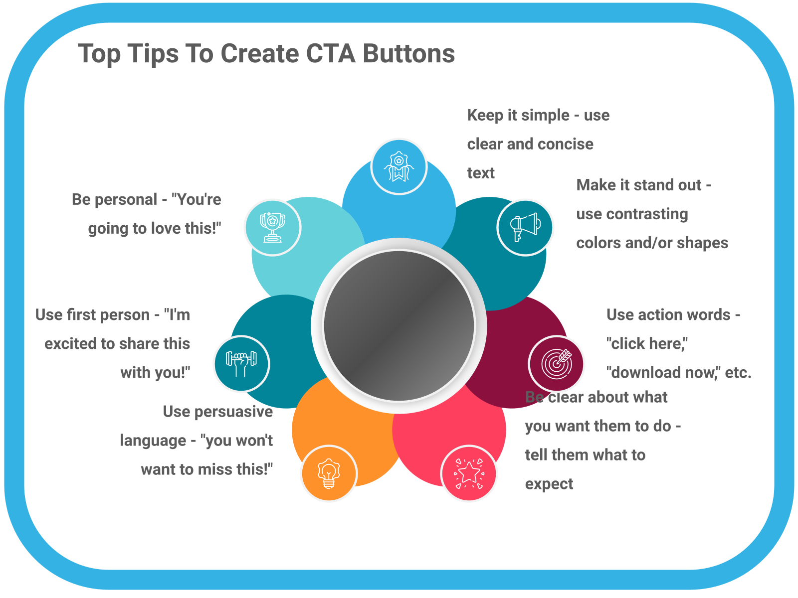 Top 10 Tips To Create CTA Buttons
